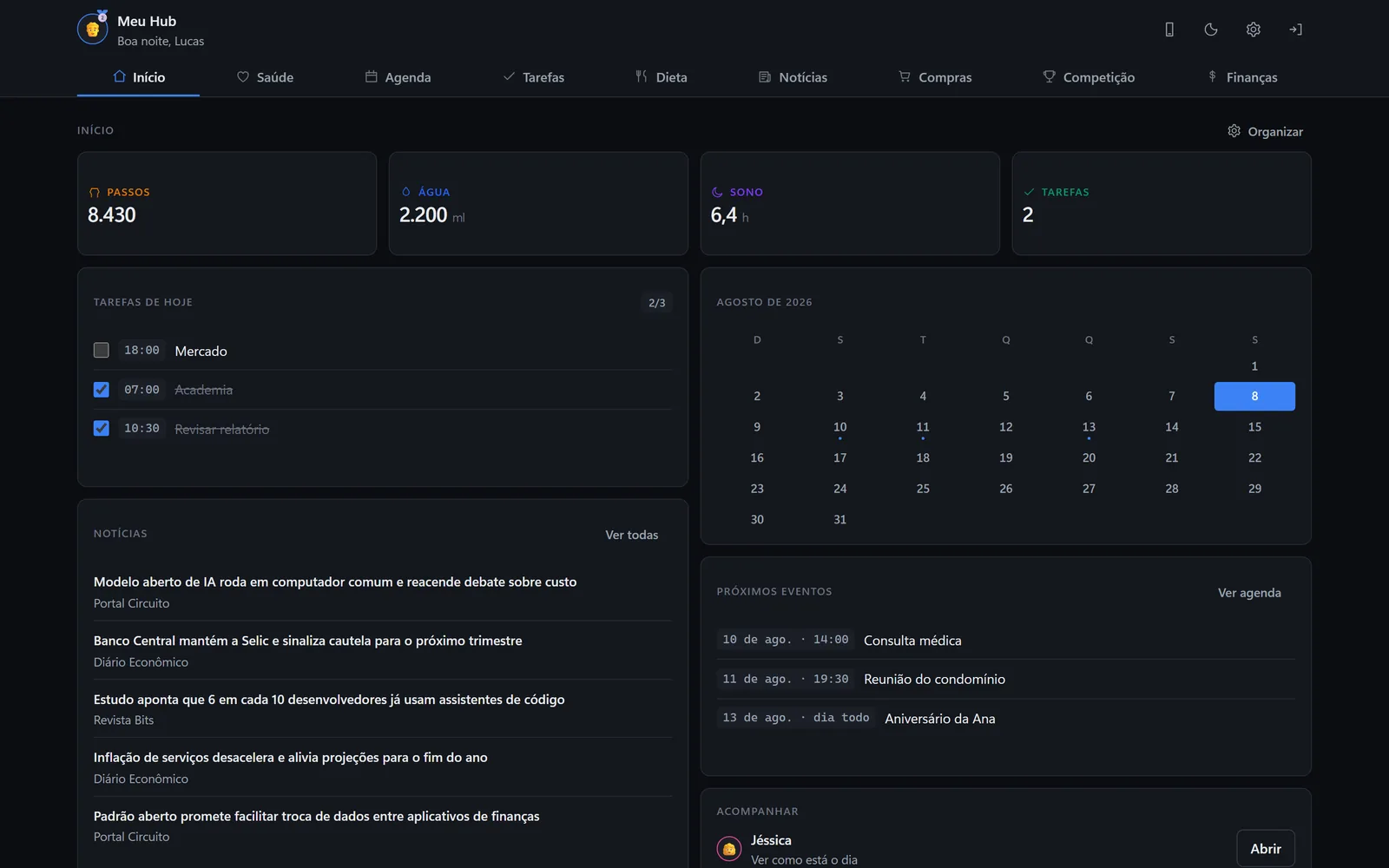 Tela inicial do Hub, com indicadores do dia, tarefas, calendário, notícias e próximos eventos